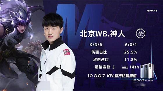 际赛场的竞 际赛场的竞