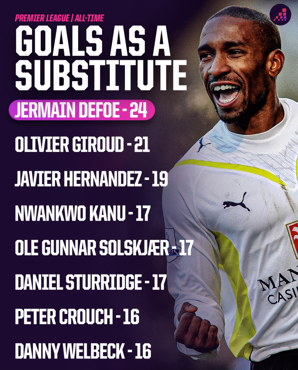 就巴西边锋 就巴西边锋